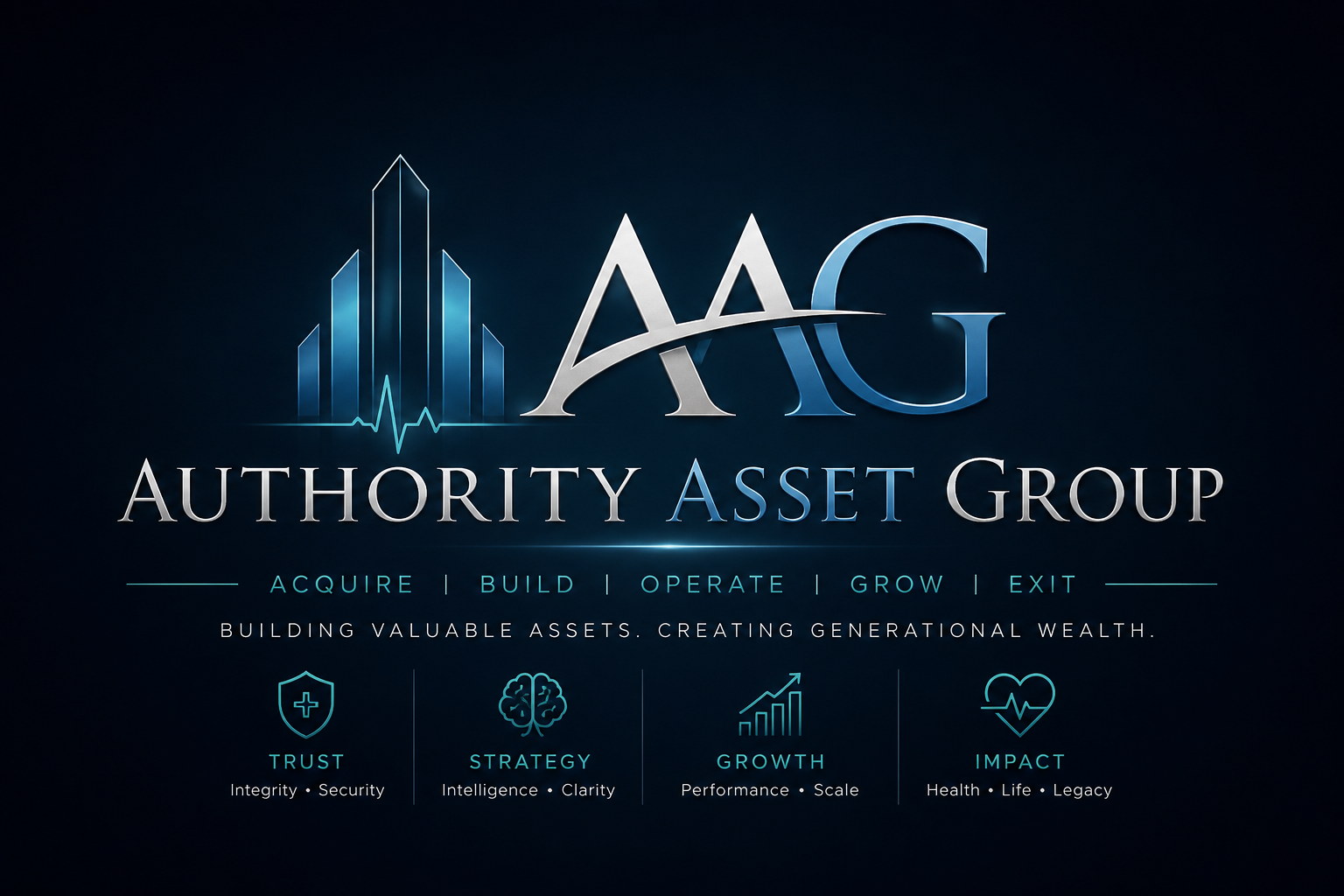 Authority Asset Group